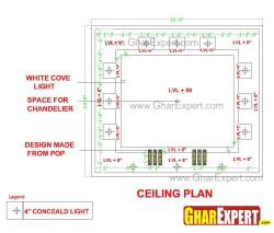 Interior Decoration ideas & pictures