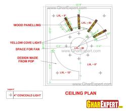 Interior Decoration ideas & pictures