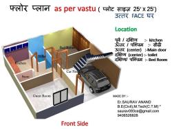 Interior Decoration ideas & pictures
