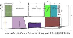 Interior Decoration ideas & pictures
