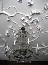 Interior Decoration ideas & pictures
