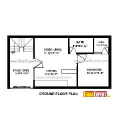 Interior Decoration ideas & pictures