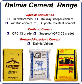 Company : Raw Material : Cement