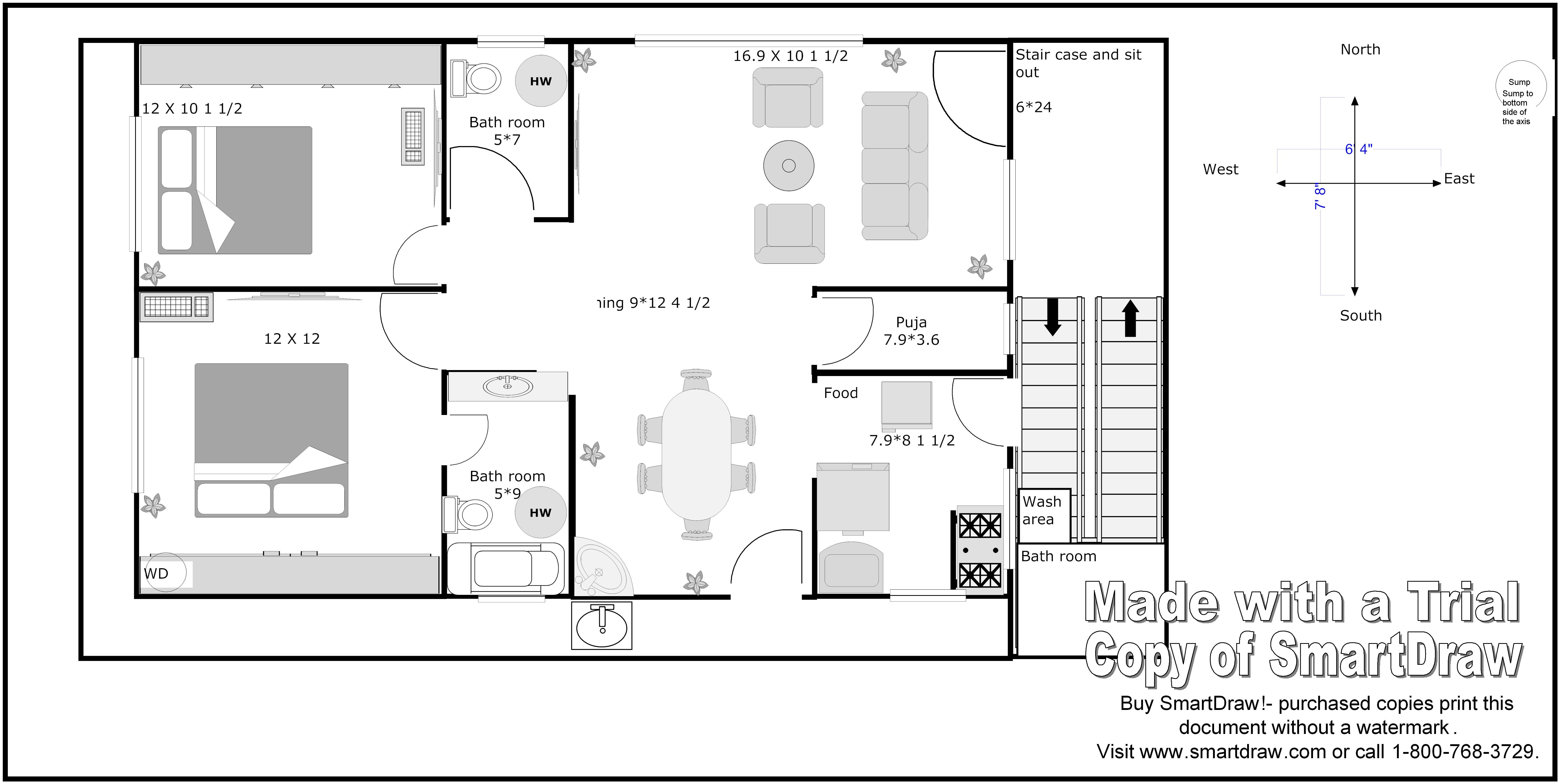 North Facing House Vastu