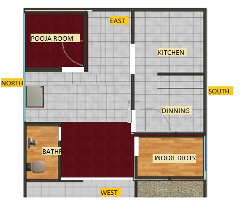 position of bathroom & toilet