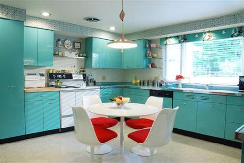 Kitchen Colors