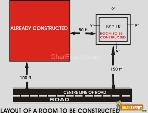 Demarcation procedure