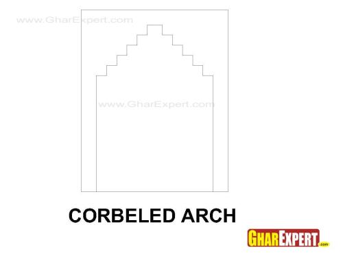 Carbeled arch Carbeled arch