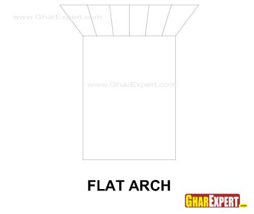 Flat arch