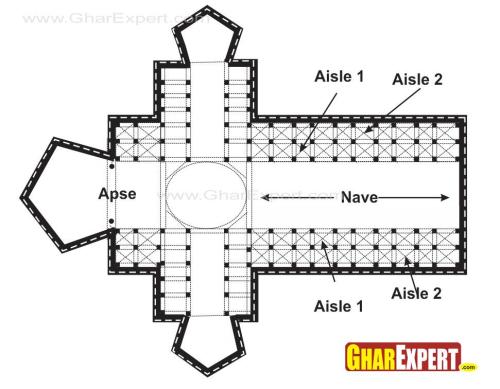 aisle aisle