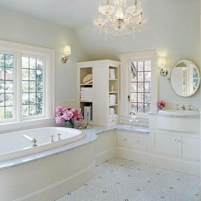 Bathroom Design