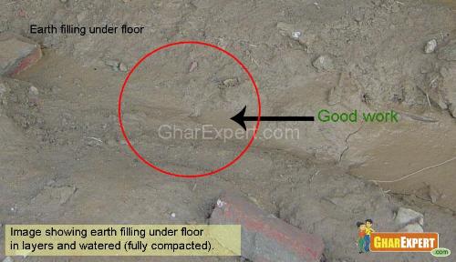 Earth filling work Earth filling work