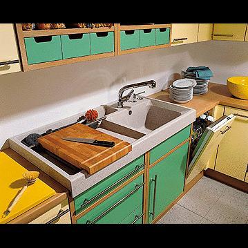 Chopping board Chopping board