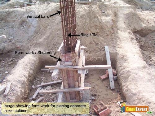 Column construction in foundation