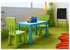 Interior descorating-Kids room designs
