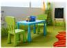 Interior descorating-Kids room designs