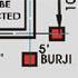 Demarcation/layout Procedure 